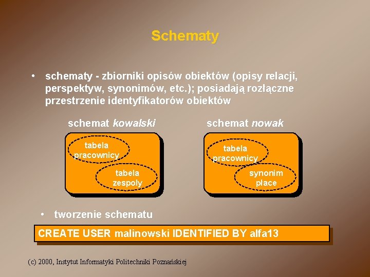 Schematy • schematy - zbiorniki opisów obiektów (opisy relacji, perspektyw, synonimów, etc. ); posiadają