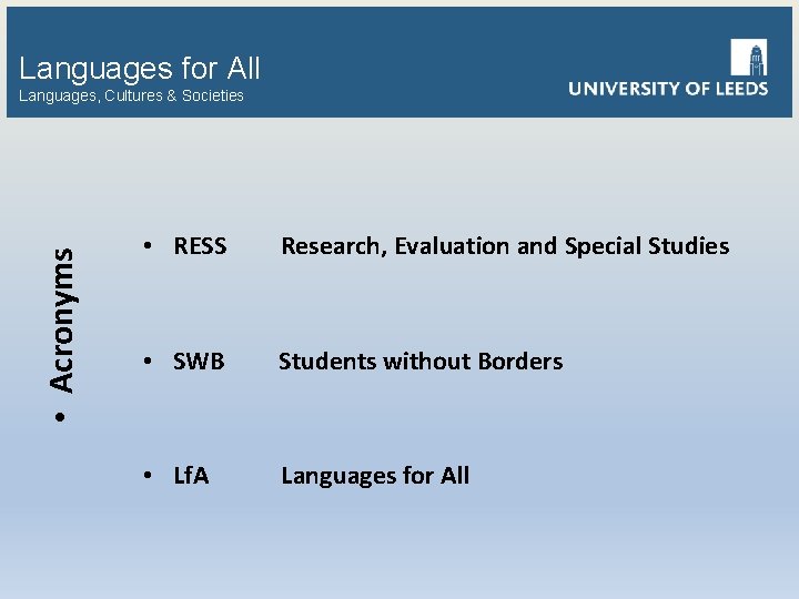 Languages for All • Acronyms Languages, Cultures & Societies • RESS Research, Evaluation and