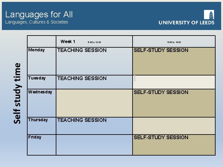 Languages for All Languages, Cultures & Societies Self study time Week 1 9. 00