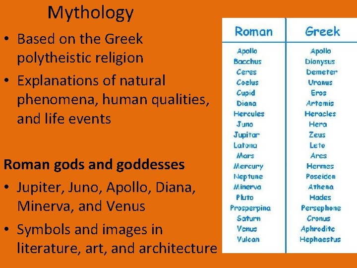 Mythology • Based on the Greek polytheistic religion • Explanations of natural phenomena, human