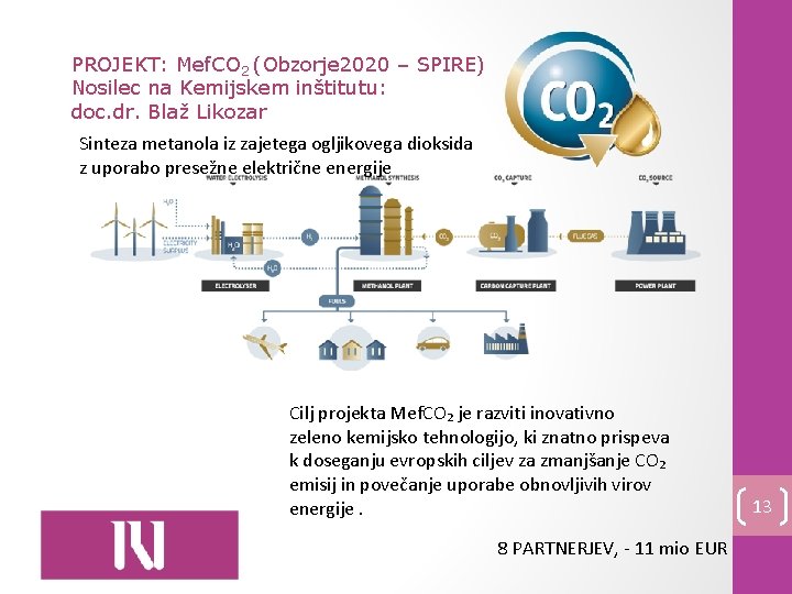 PROJEKT: Mef. CO 2 (Obzorje 2020 – SPIRE) Nosilec na Kemijskem inštitutu: doc. dr.