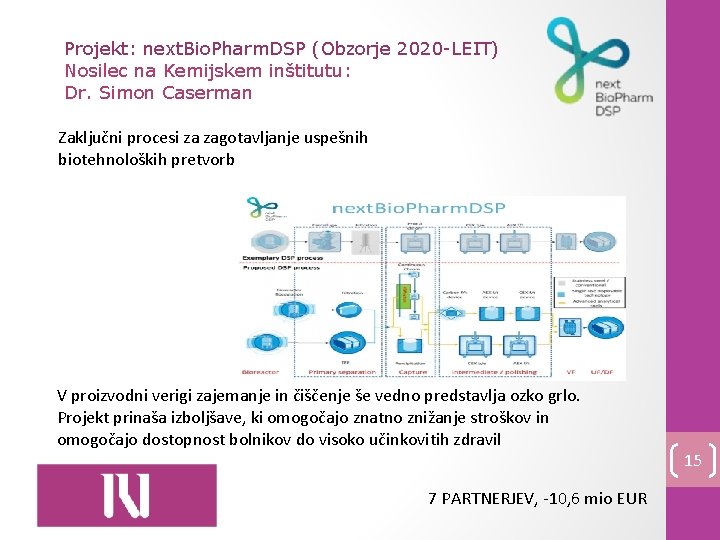 Projekt: next. Bio. Pharm. DSP (Obzorje 2020 -LEIT) Nosilec na Kemijskem inštitutu: Dr. Simon