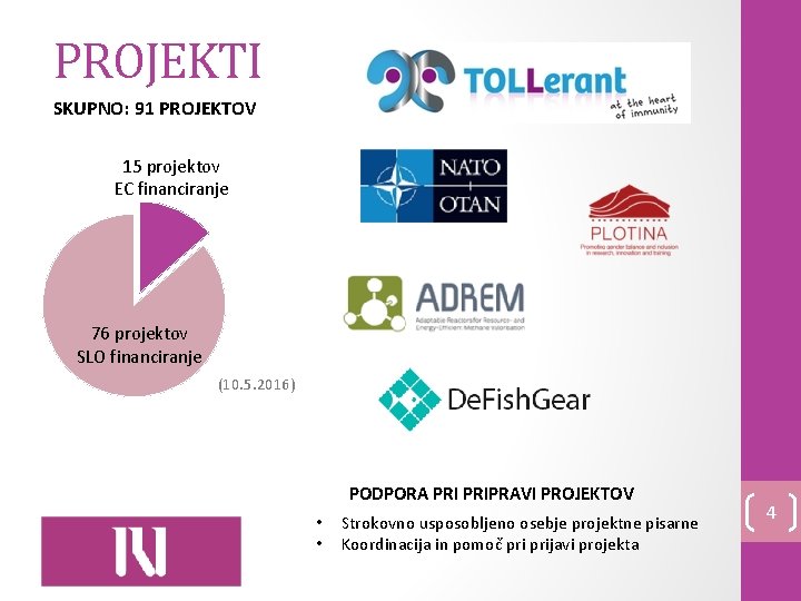 PROJEKTI SKUPNO: 91 PROJEKTOV 15 projektov EC financiranje 76 projektov SLO financiranje (10. 5.