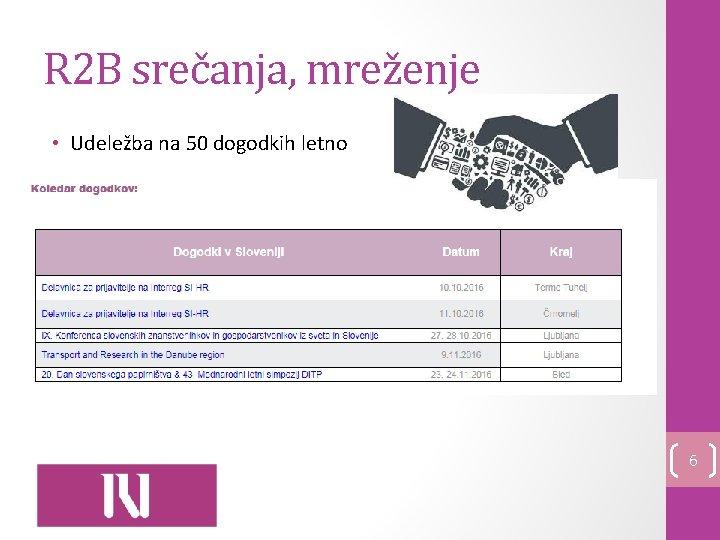 R 2 B srečanja, mreženje • Udeležba na 50 dogodkih letno 6 