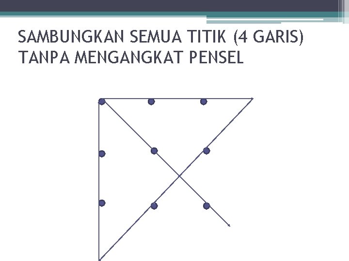 SAMBUNGKAN SEMUA TITIK (4 GARIS) TANPA MENGANGKAT PENSEL v v 