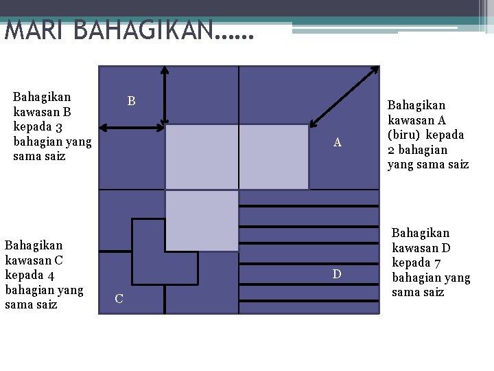 MARI BAHAGIKAN…… Bahagikan kawasan B kepada 3 bahagian yang sama saiz Bahagikan kawasan C