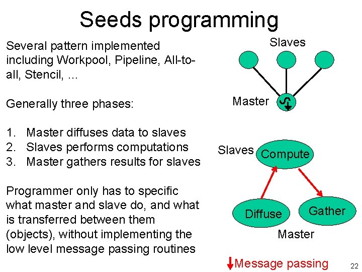 Seeds programming Slaves Several pattern implemented including Workpool, Pipeline, All-toall, Stencil, … Generally three