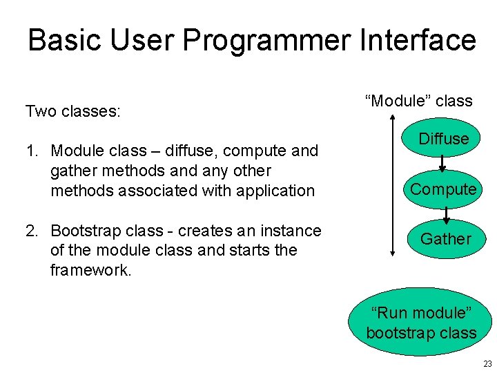 Basic User Programmer Interface Two classes: 1. Module class – diffuse, compute and gather