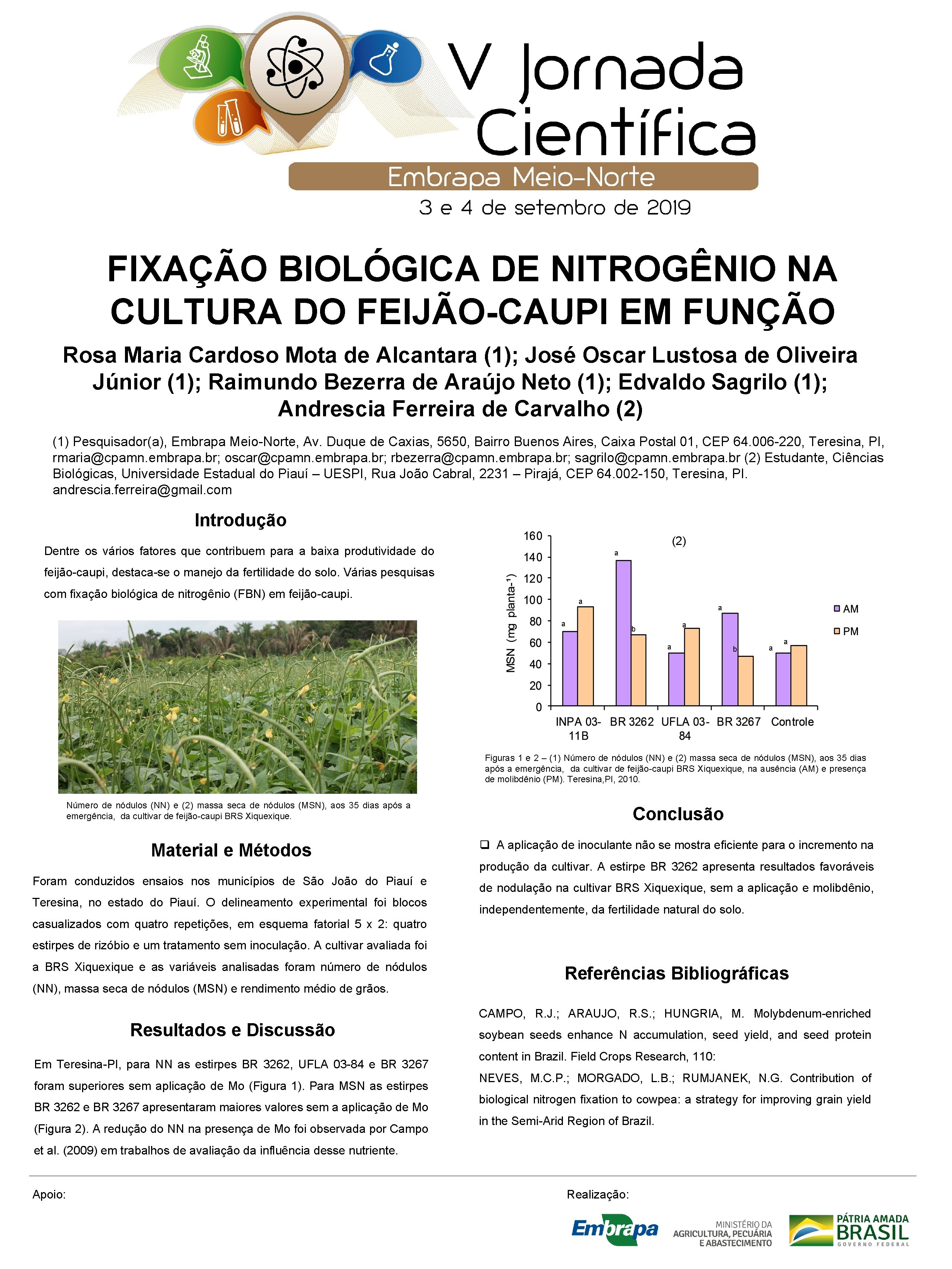 FIXAÇÃO BIOLÓGICA DE NITROGÊNIO NA CULTURA DO FEIJÃO-CAUPI EM FUNÇÃO Rosa Maria Cardoso Mota