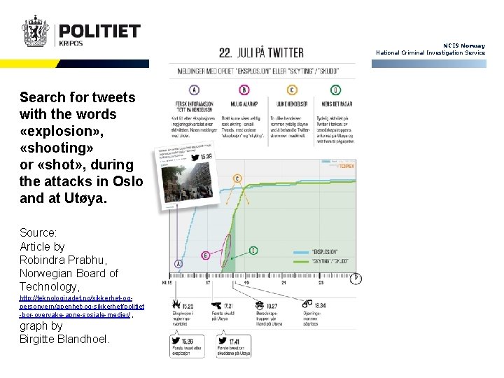 NCIS Norway National Criminal Investigation Service Search for tweets with the words «explosion» ,