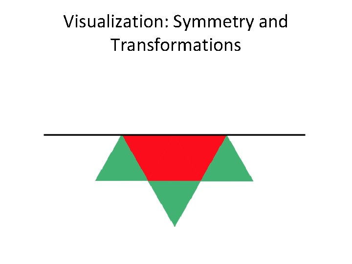 Visualization: Symmetry and Transformations 