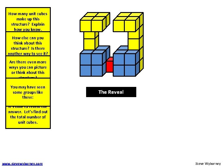 How many unit cubes make up this structure? Explain how you know. How else