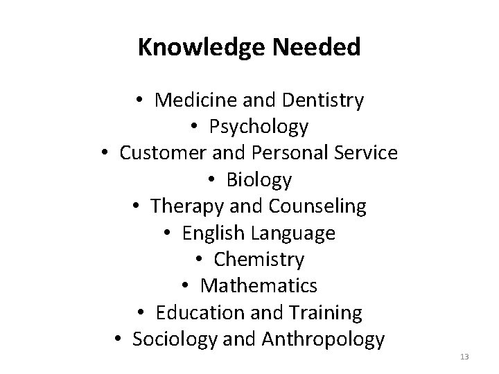 Knowledge Needed • Medicine and Dentistry • Psychology • Customer and Personal Service •