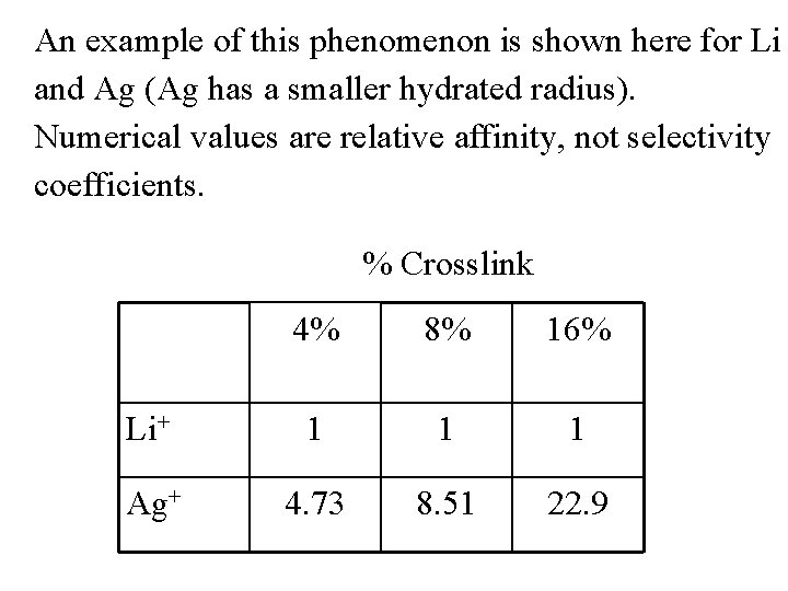 An example of this phenomenon is shown here for Li and Ag (Ag has
