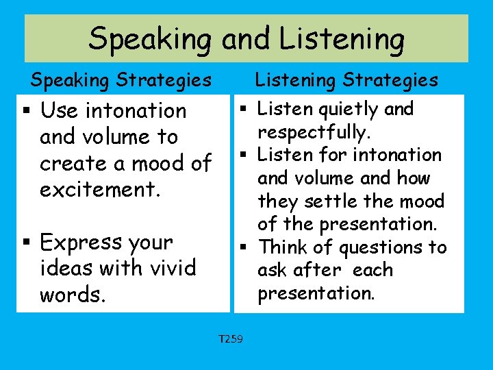 Speaking and Listening Speaking Strategies Listening Strategies § Use intonation and volume to create