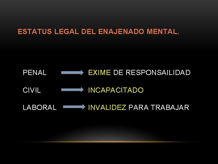 ESTATUS LEGAL DEL ENAJENADO MENTAL. PENAL EXIME DE RESPONSAILIDAD CIVIL INCAPACITADO LABORAL INVALIDEZ PARA
