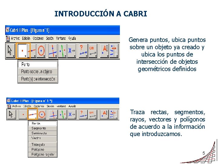 INTRODUCCIÓN A CABRI Genera puntos, ubica puntos sobre un objeto ya creado y ubica