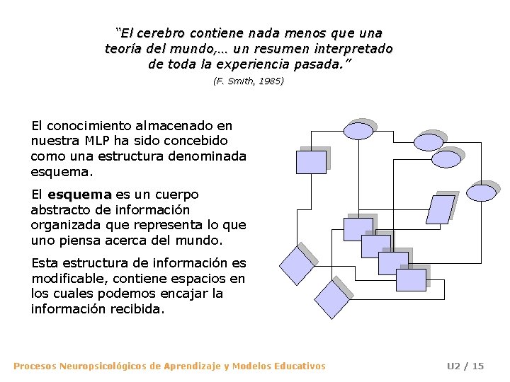 “El cerebro contiene nada menos que una teoría del mundo, … un resumen interpretado