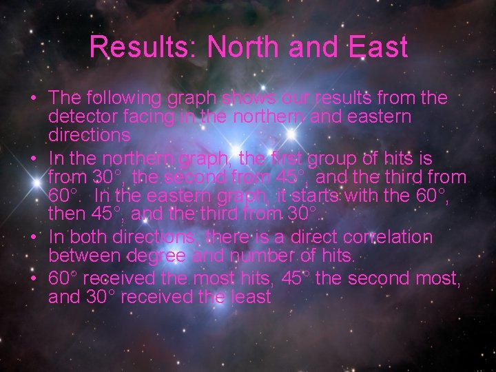 Results: North and East • The following graph shows our results from the detector