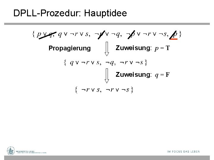 DPLL-Prozedur: Hauptidee Propagierung Zuweisung: p = T Zuweisung: q = F 