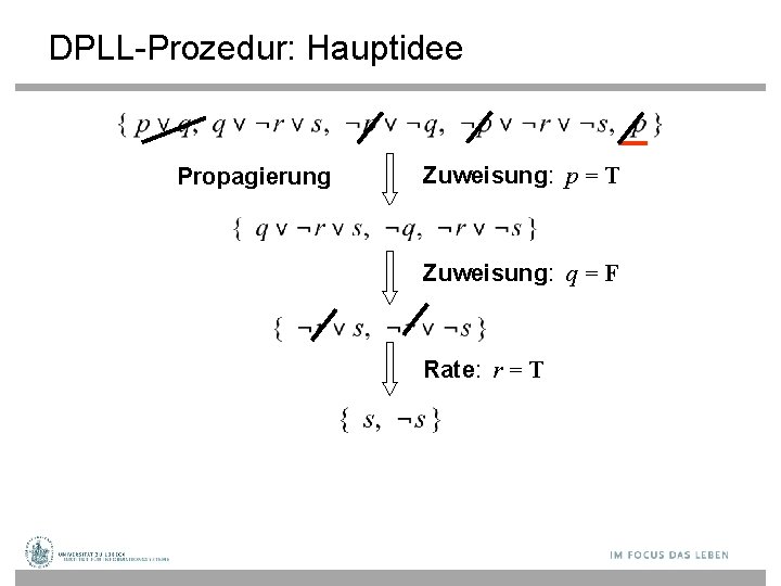 DPLL-Prozedur: Hauptidee Propagierung Zuweisung: p = T Zuweisung: q = F Rate: r =