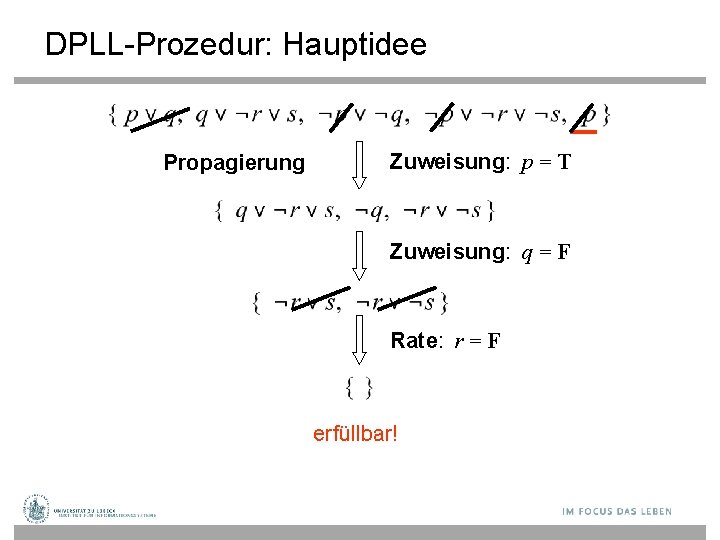 DPLL-Prozedur: Hauptidee Propagierung Zuweisung: p = T Zuweisung: q = F Rate: r =