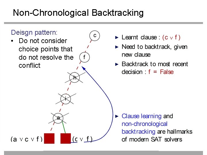 Non-Chronological Backtracking Deisgn pattern: • Do not consider choice points that do not resolve