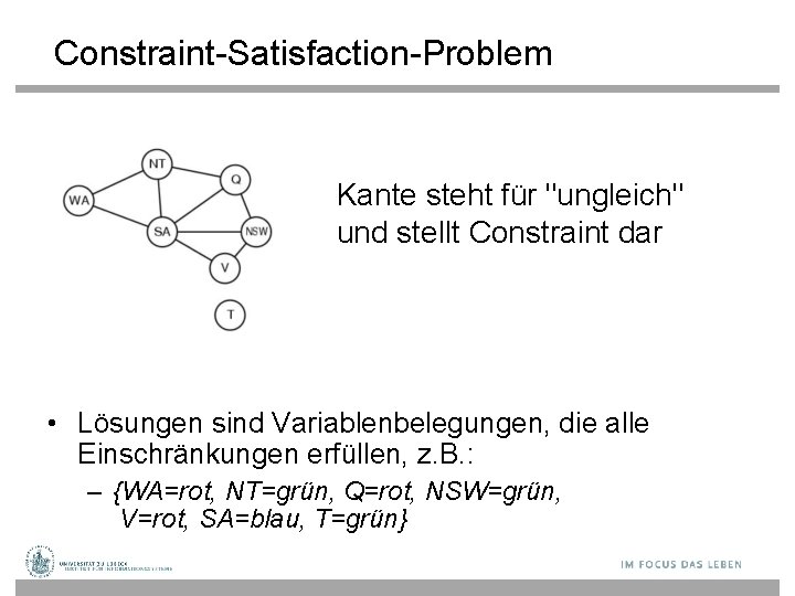 Constraint-Satisfaction-Problem Kante steht für "ungleich" und stellt Constraint dar • Lösungen sind Variablenbelegungen, die