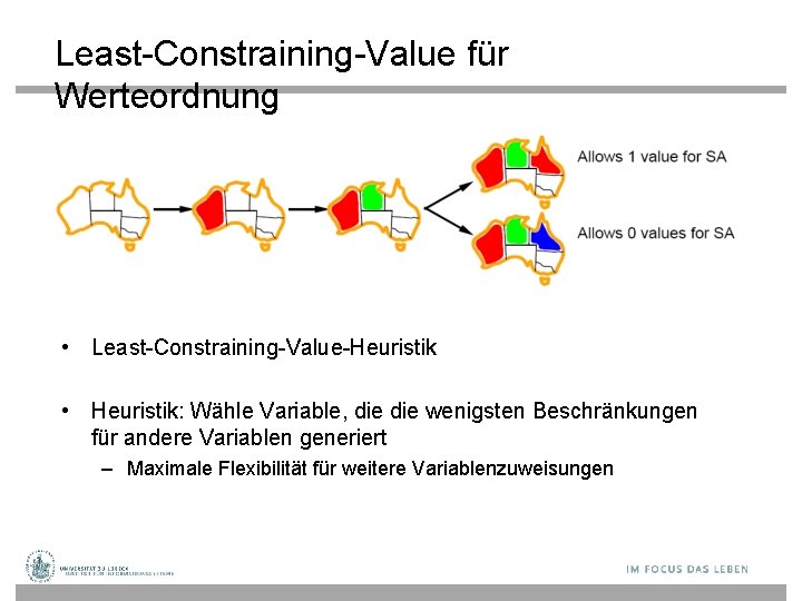 Least-Constraining-Value für Werteordnung • Least-Constraining-Value-Heuristik • Heuristik: Wähle Variable, die wenigsten Beschränkungen für andere