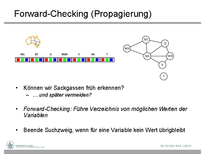 Forward-Checking (Propagierung) • Können wir Sackgassen früh erkennen? – … und später vermeiden? •