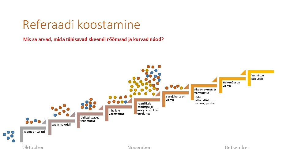 Referaadi koostamine Mis sa arvad, mida tähisavad skeemil rõõmsad ja kurvad näod? Otsin materjali