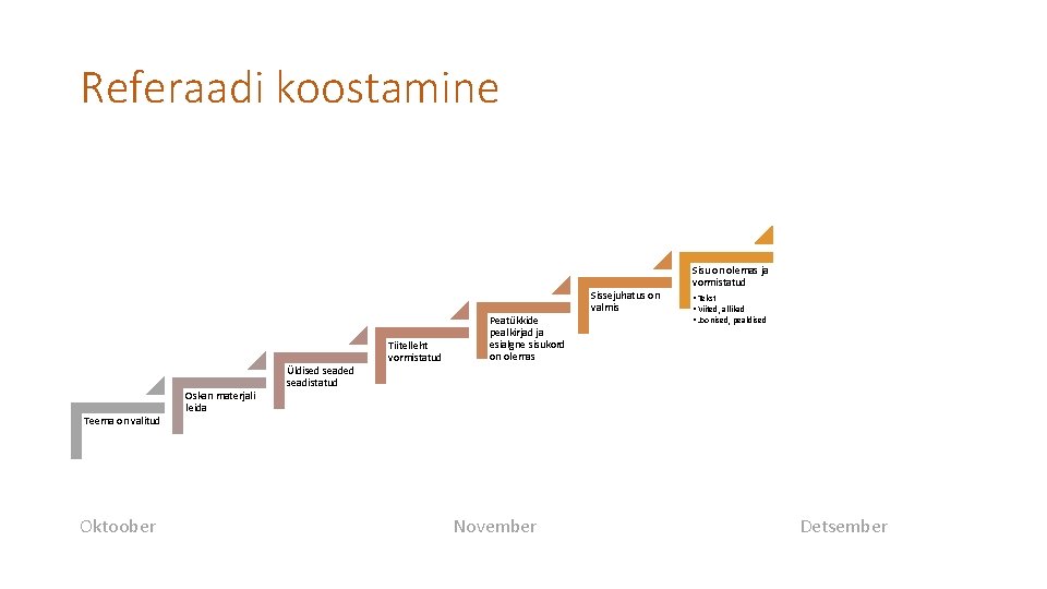 Referaadi koostamine Teema on valitud Oktoober Oskan materjali leida Üldised seadistatud Tiitelleht vormistatud Peatükkide