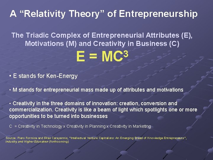 A “Relativity Theory” of Entrepreneurship The Triadic Complex of Entrepreneurial Attributes (E), Motivations (M)