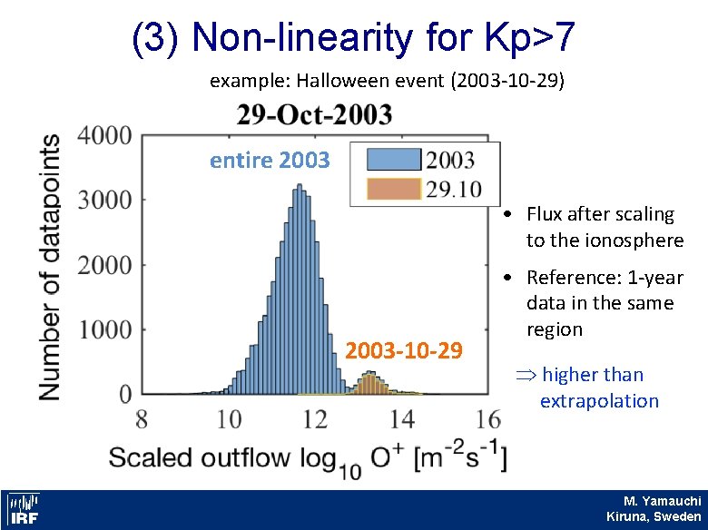 (3) Non-linearity for Kp>7 example: Halloween event (2003 -10 -29) entire 2003 • Flux