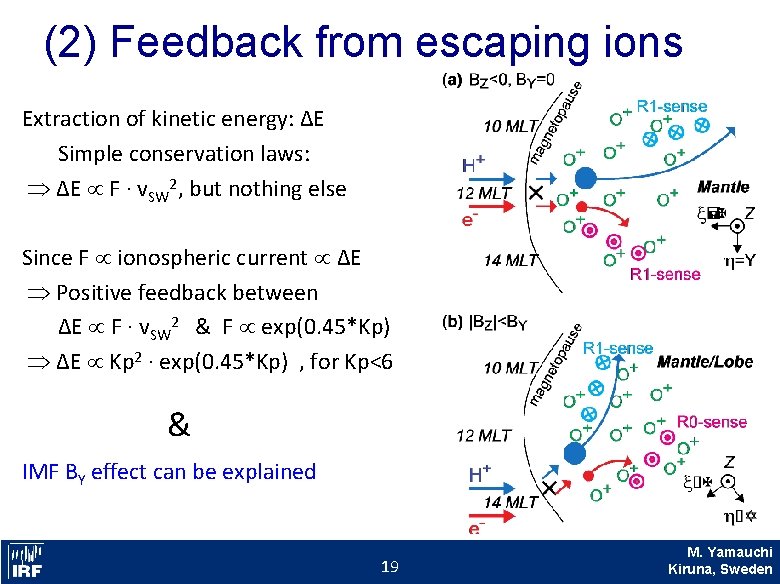 (2) Feedback from escaping ions Extraction of kinetic energy: ∆E Simple conservation laws: ∆E