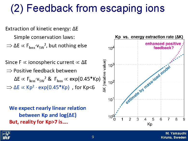 (2) Feedback from escaping ions Extraction of kinetic energy: ∆E Simple conservation laws: ∆E