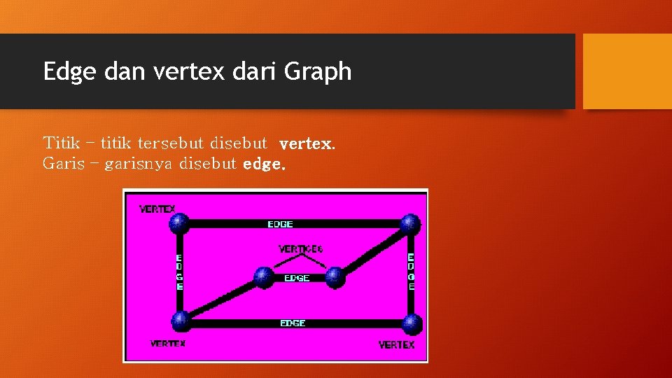 Edge dan vertex dari Graph Titik – titik tersebut disebut vertex. Garis – garisnya