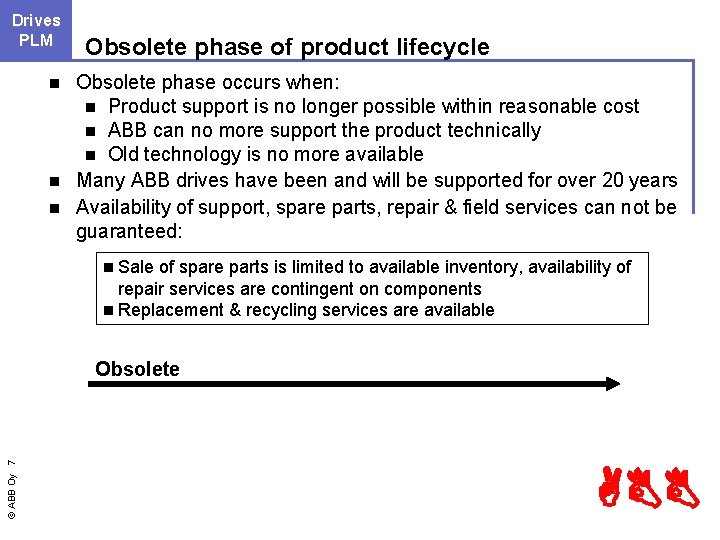 Drives LCM PLM Obsolete phase of product lifecycle Obsolete phase occurs when: n Product