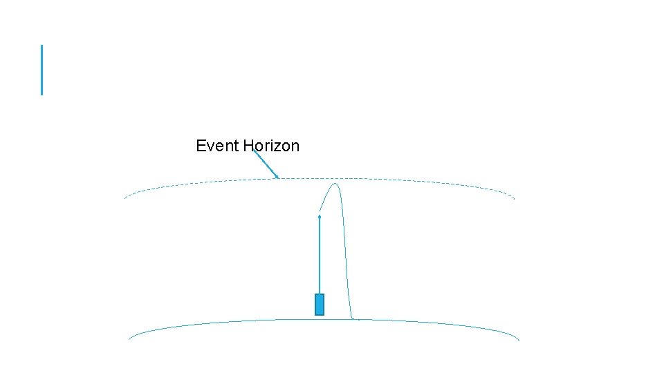 Event Horizon 