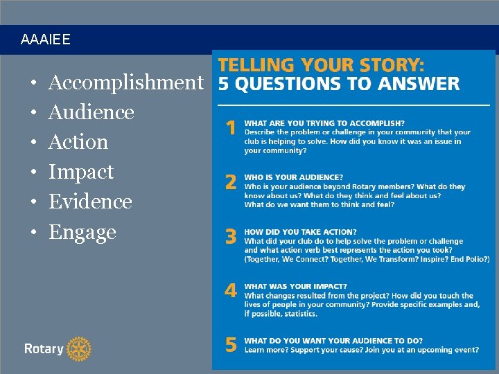 AAAIEE • • • Accomplishment Audience Action Impact Evidence Engage 