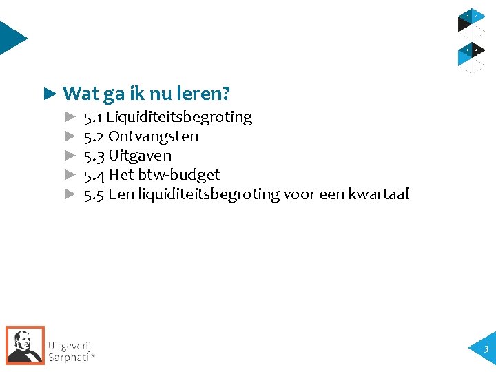 ► Wat ga ik nu leren? ► ► ► 5. 1 Liquiditeitsbegroting 5. 2