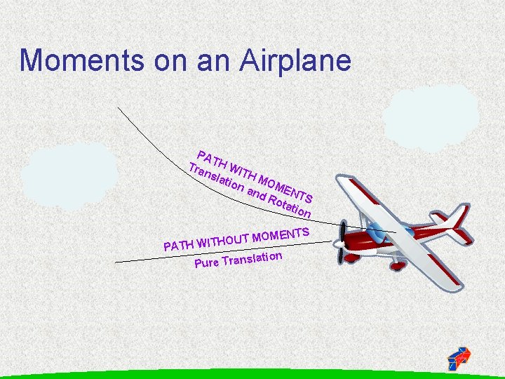 Moments on an Airplane PA Tra TH WI T nsl atio H MO ME