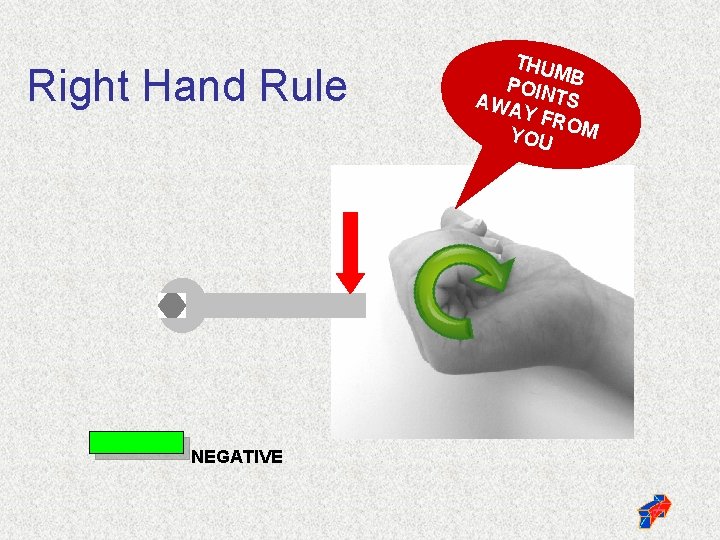 Right Hand Rule NEGATIVE THU M POIN B TS AWA Y FR YOU OM