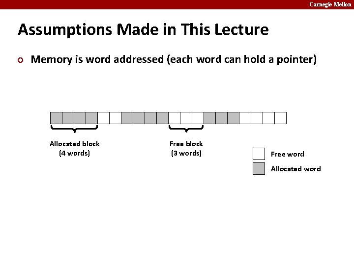 Carnegie Mellon Assumptions Made in This Lecture ¢ Memory is word addressed (each word