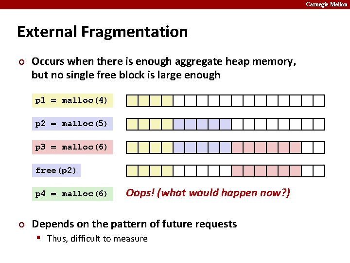 Carnegie Mellon External Fragmentation ¢ Occurs when there is enough aggregate heap memory, but