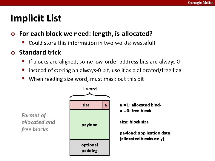 Carnegie Mellon Implicit List ¢ For each block we need: length, is-allocated? § Could