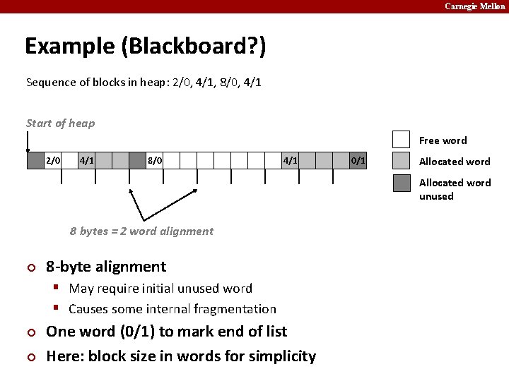 Carnegie Mellon Example (Blackboard? ) Sequence of blocks in heap: 2/0, 4/1, 8/0, 4/1