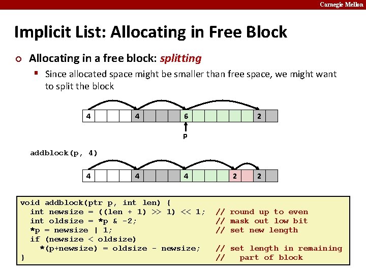 Carnegie Mellon Implicit List: Allocating in Free Block ¢ Allocating in a free block: