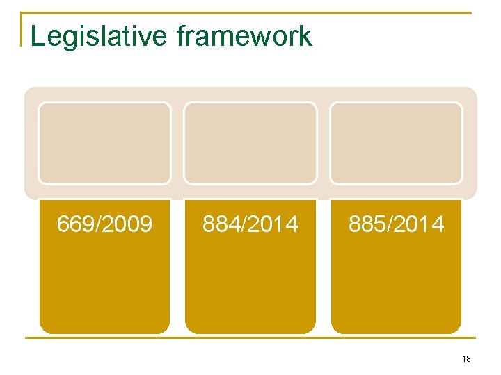 Legislative framework 669/2009 884/2014 885/2014 18 Legislative framework 669/2009 884/2014 885/2014 18