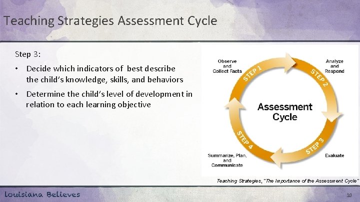 Teaching Strategies Assessment Cycle Step 3: • Decide which indicators of best describe the